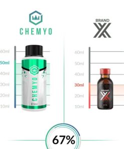 LGD-4 and GW501516 Value Pack